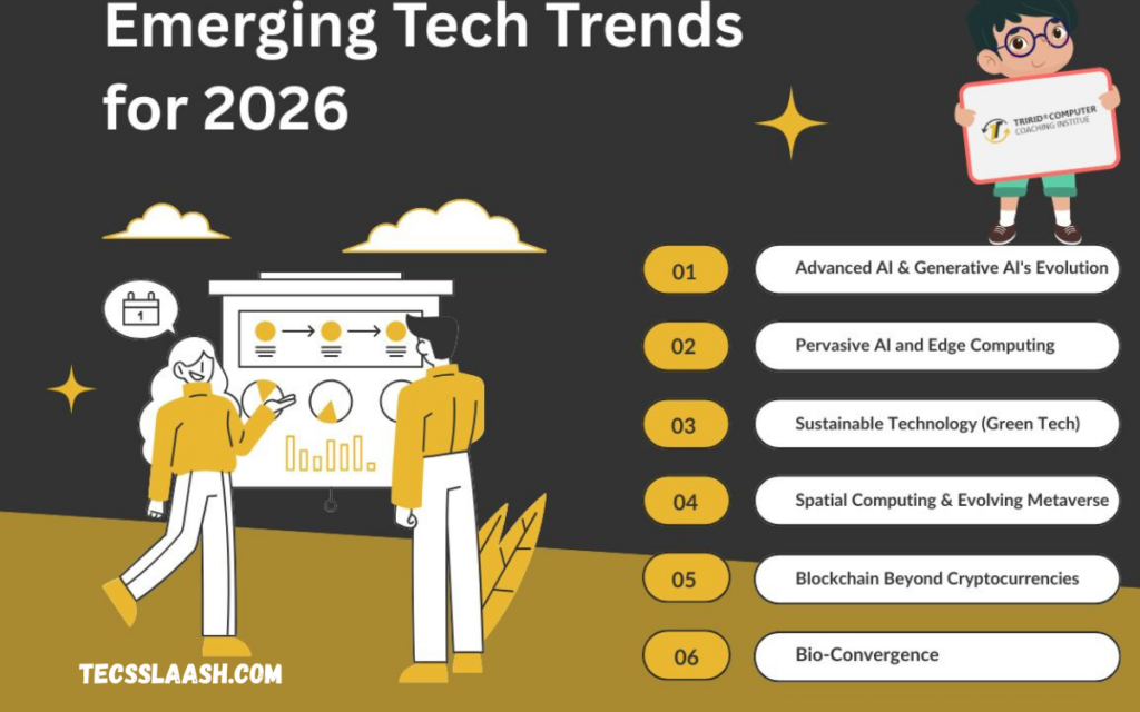 Emerging Technology Trends in 2026