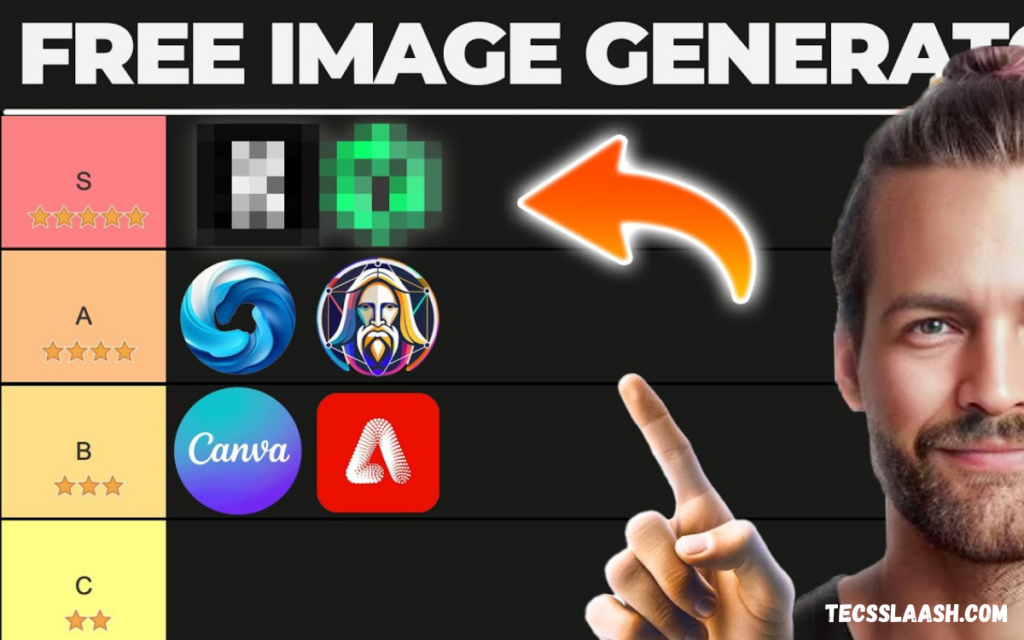 Top AI Image Generators